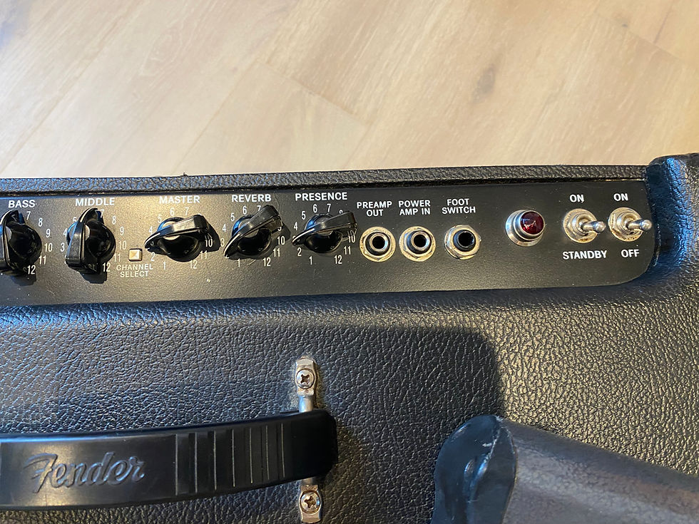 Thumbnail: Fender Hot Rod Deluxe Valve Amp