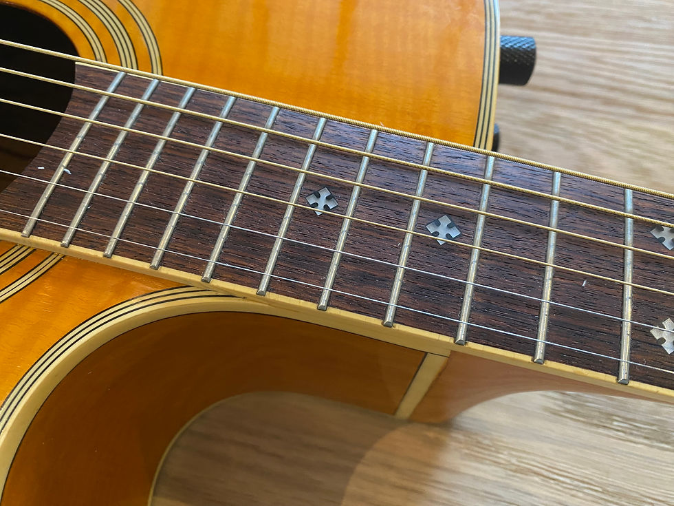 Thumbnail: Fender La Brea Electric Acoustic Guitar