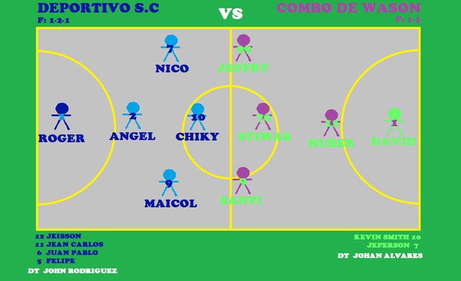 DEPORTIVO S.C VS COMBO DE WASON