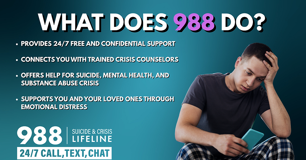 988 Suicide & Crisis Lifeline — a simple, three-digit number anyone in the U.S. can call, text, or chat 24 hours a day, 7 days a week to reach trained crisis counselors.