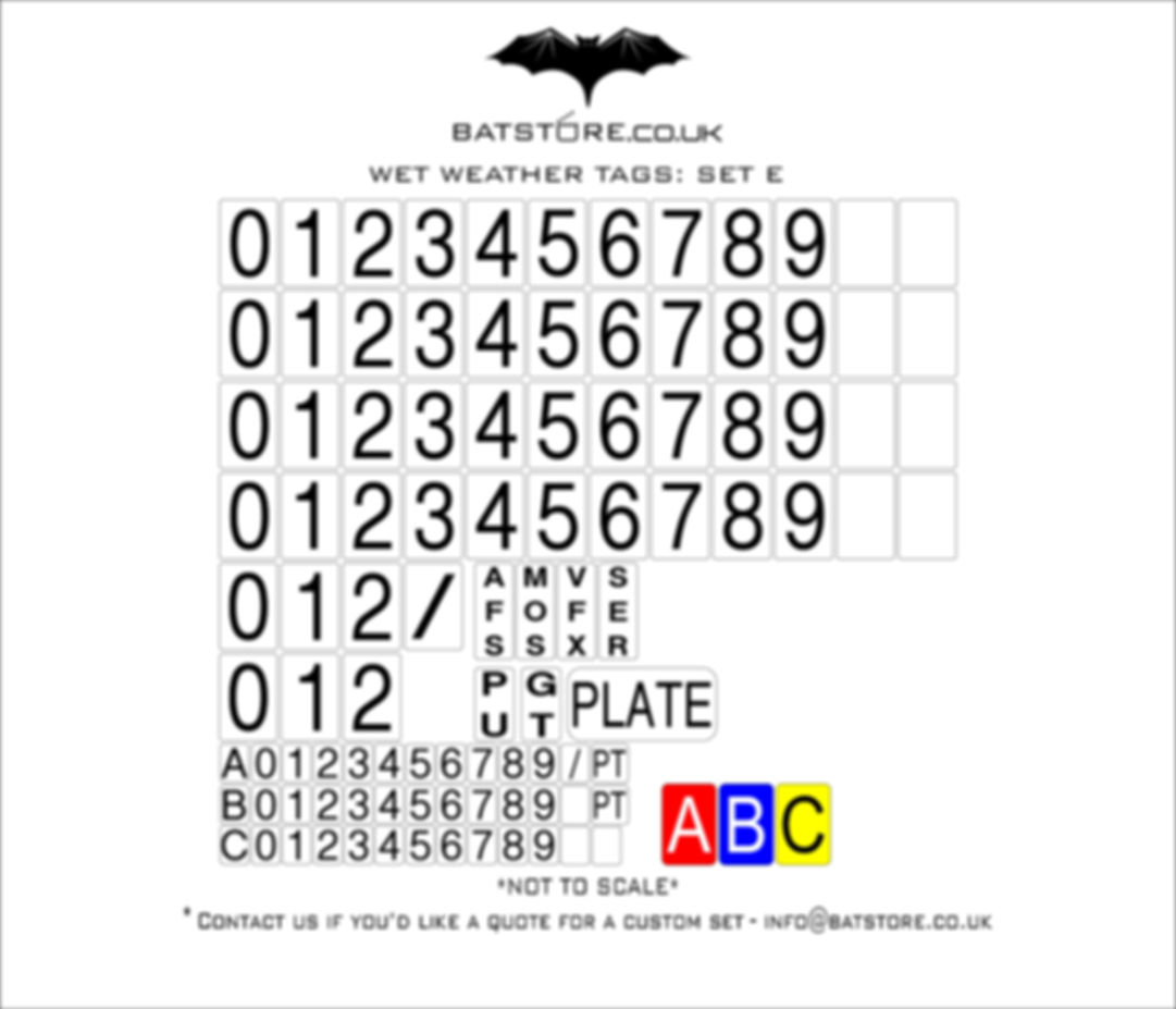 Wet Weather Board Tags (SET E)