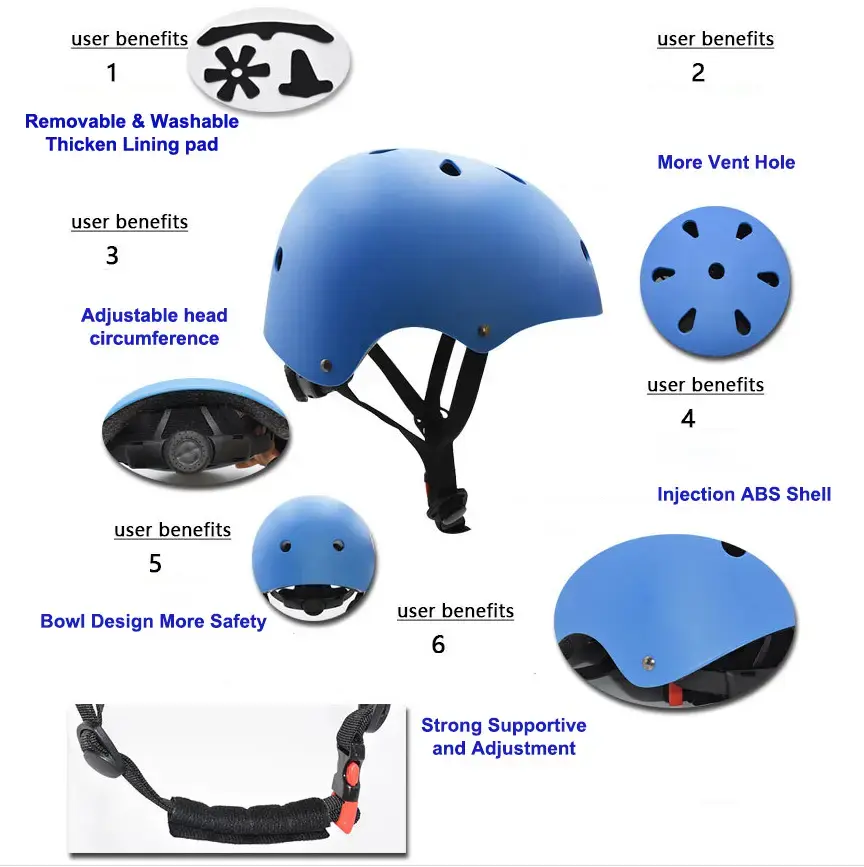 Thumbnail: Kids Protective Helmet