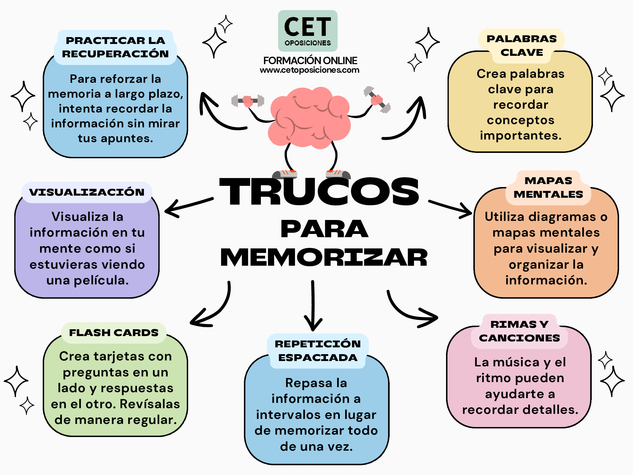 OPOSICIONES 2024: AHORA ES EL MEJOR MOMENTO DE EMPEZAR A PREPARARSE UNA OPOSICIÓN.