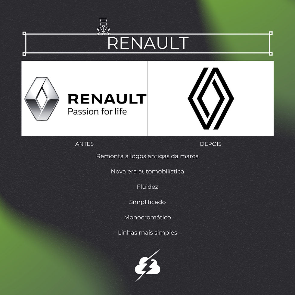 Redesign - Renault