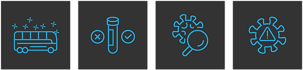 Protocol Process - pathogen - siqura - c