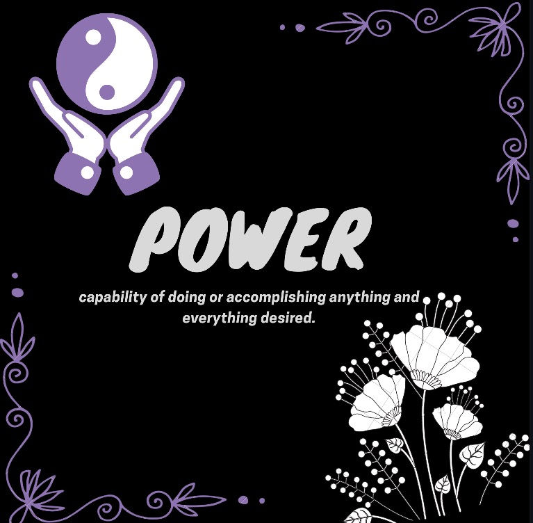 Thumbnail: Power