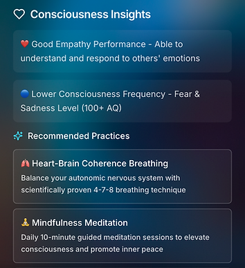 MindScope-Awareness Quotient.png