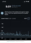 Sleep Loop Scheduling