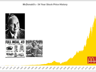 Investors: How to Spot Entrepreneurial Success Early (Ray Kroc Case Study)