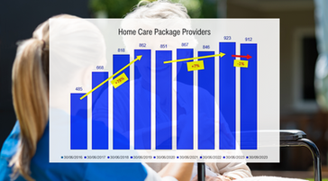 8 Hash Realities of Running a Small Home Care Business in Australia
