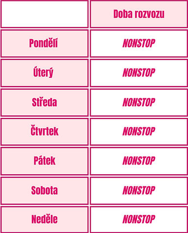 Pink Watercolor Gift Voucher A4 Landscap