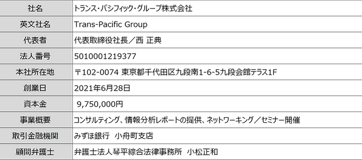 会社情報.png