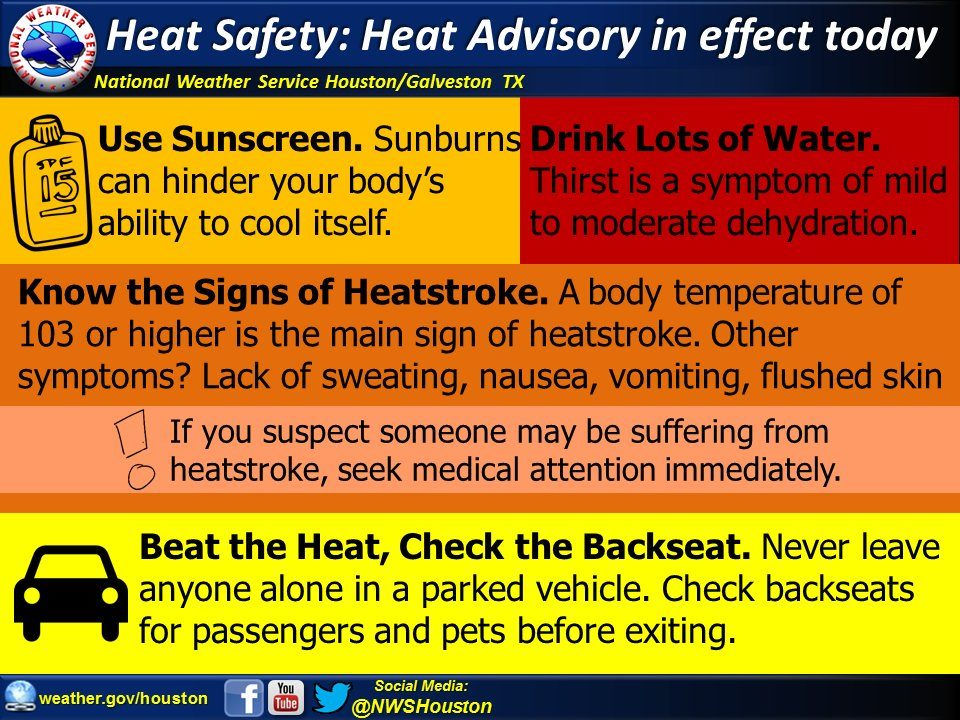 Heat Advisory In Southeast Michigan Everything You Need To Know About The Storms - sbr9g4h