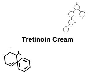 Tretinoin Cream