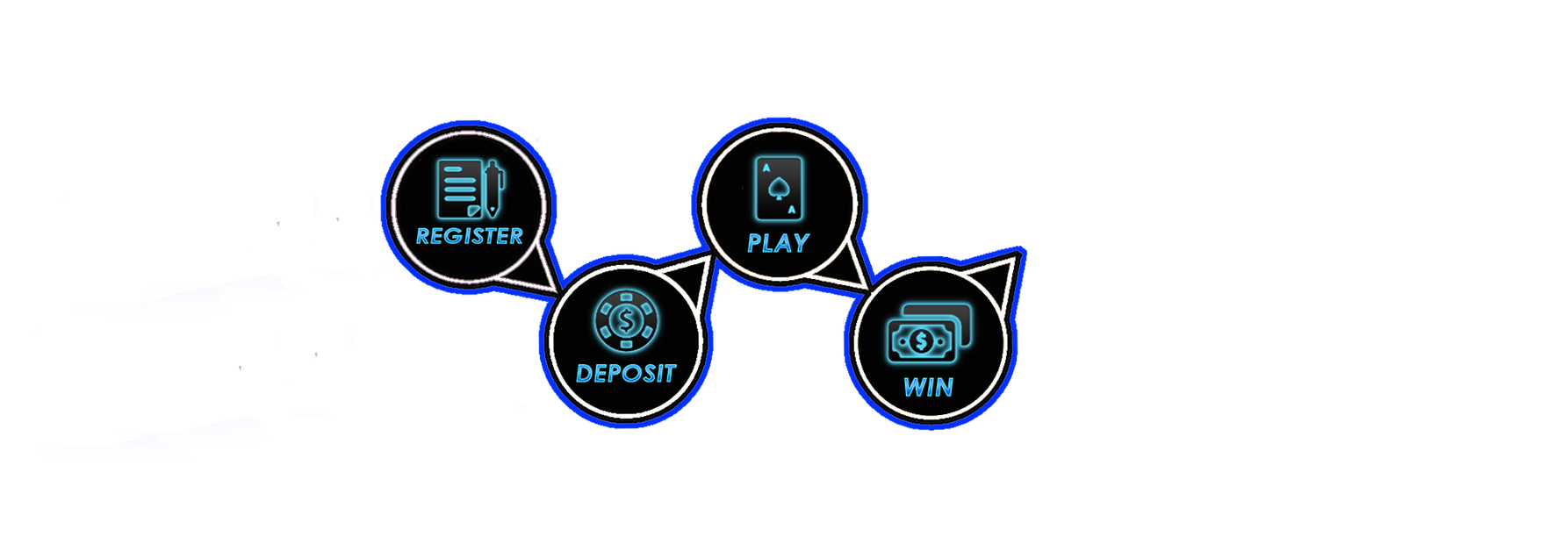 casino free spins registration bingo cafe bonus codes 2019