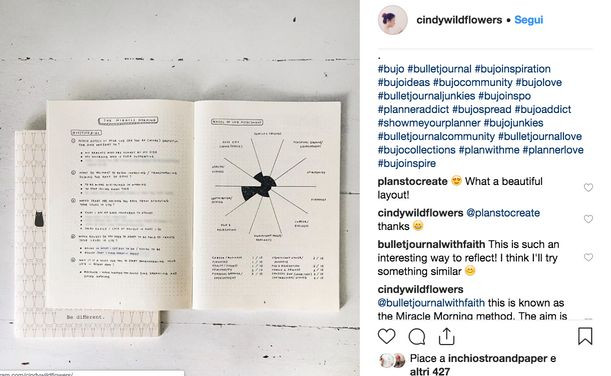 bullet journal ita