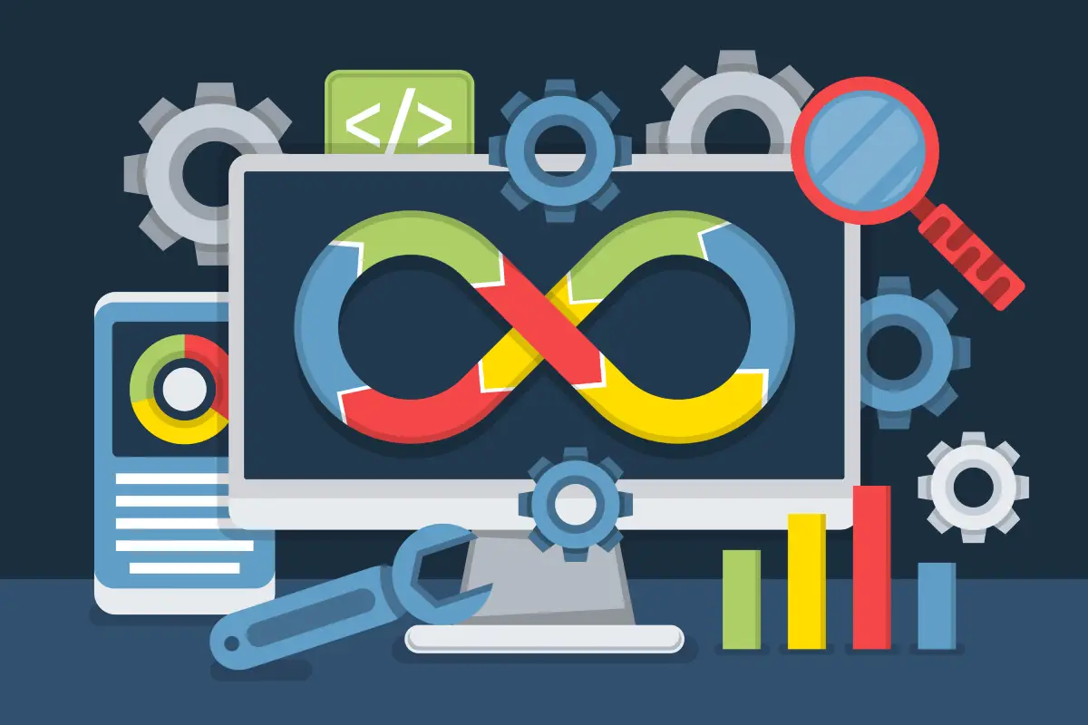 deployment tools sfdify