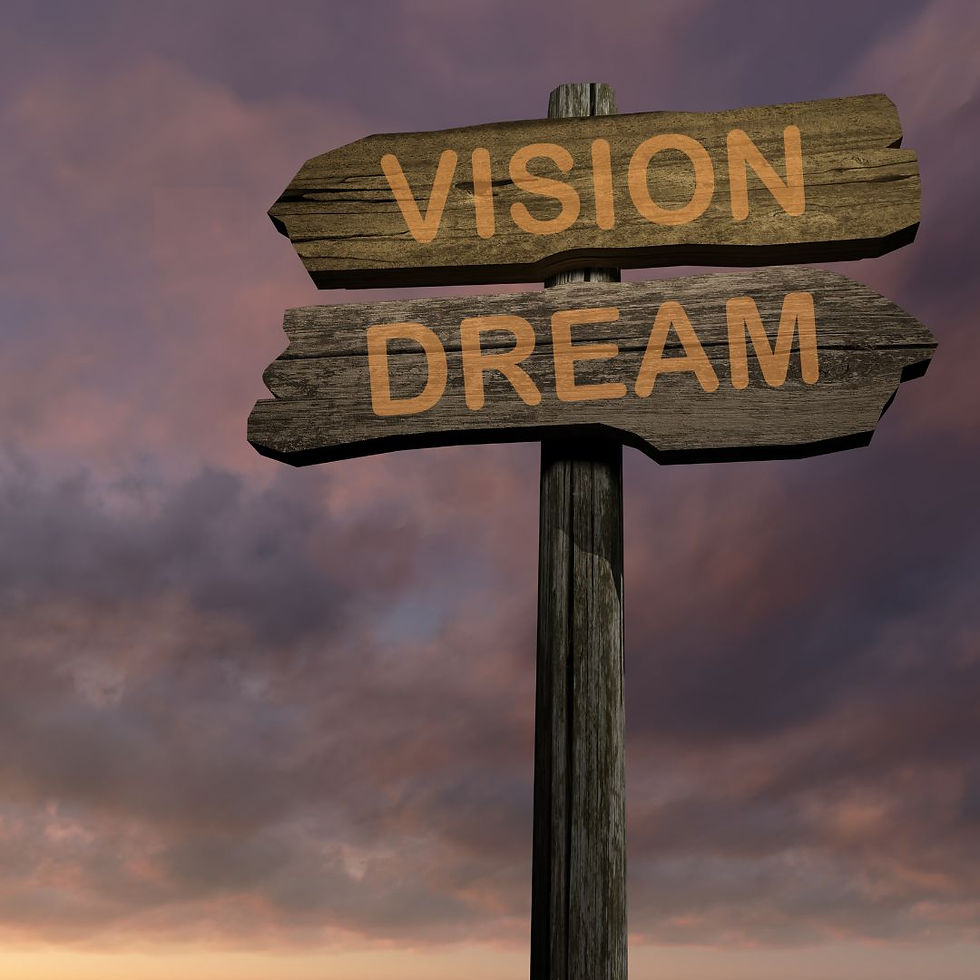 Visionboard maken