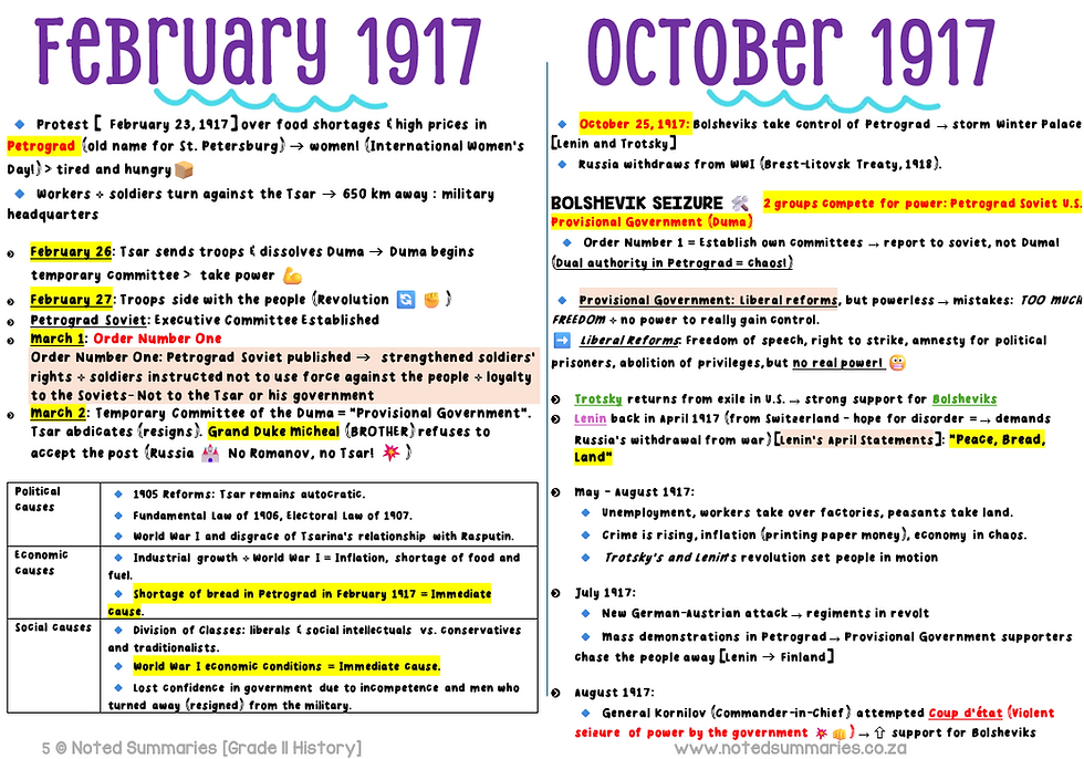 Thumbnail: Gr 11 History [English]