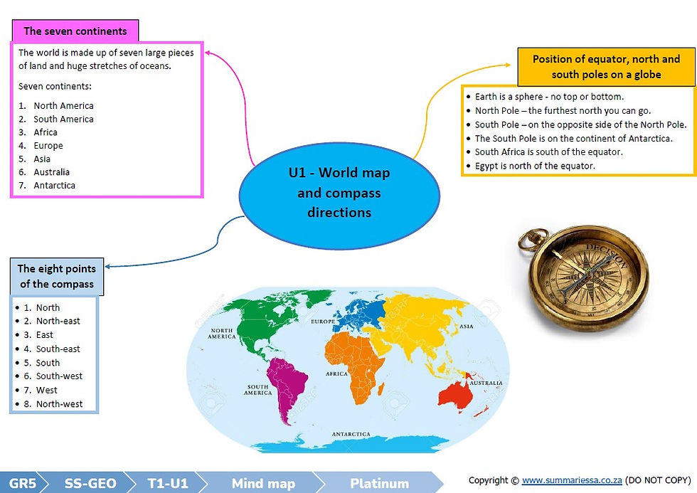 Thumbnail: Gr 5 Social Sciences T1 [English]