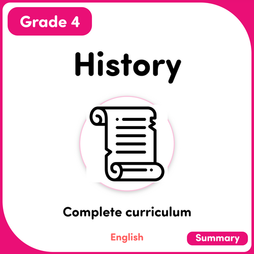 Gr 4 History [English] | Testpapers
