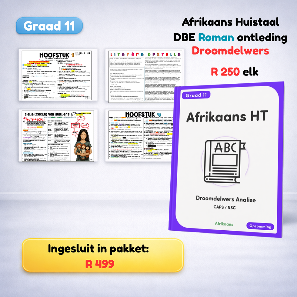 Thumbnail: Gr 11 Pakket - Basis Vak + Wiskunde [Afrikaans]