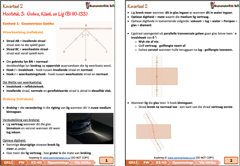 Thumbnail: Gr 11 Fisiese Wetenskappe KW 2 [Afrikaans]