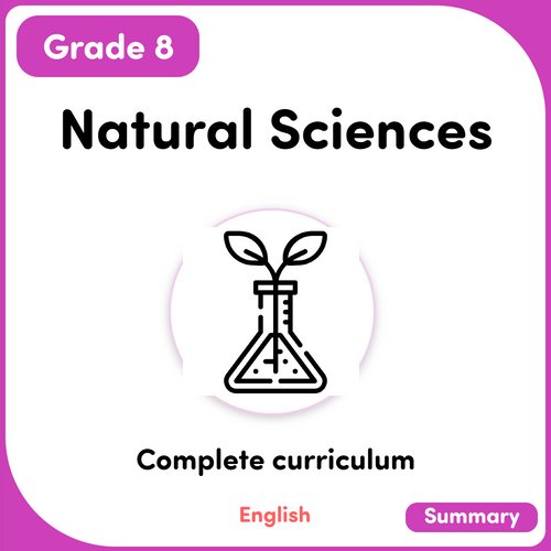 Gr 8 Natural Sciences [English] | Testpapers