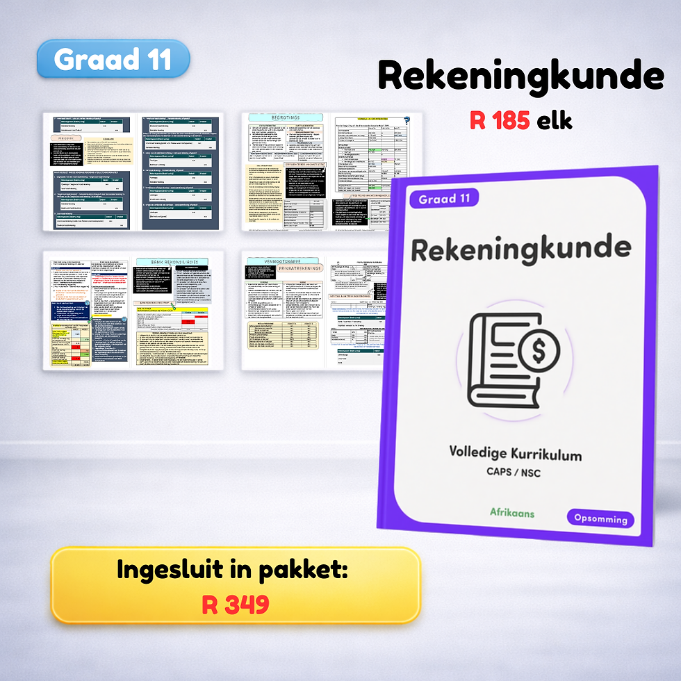 Thumbnail: Gr 11 Pakket - Office Boss Pack [Afrikaans]
