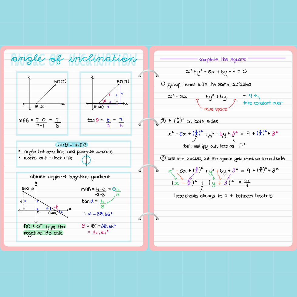 Thumbnail: Gr 12 Mathematics Book B: Geometry [English]
