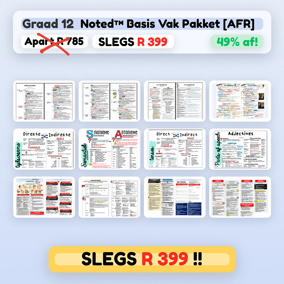 Thumbnail: Gr 12 Pakket - Basis Vak Pakket [Afrikaans]