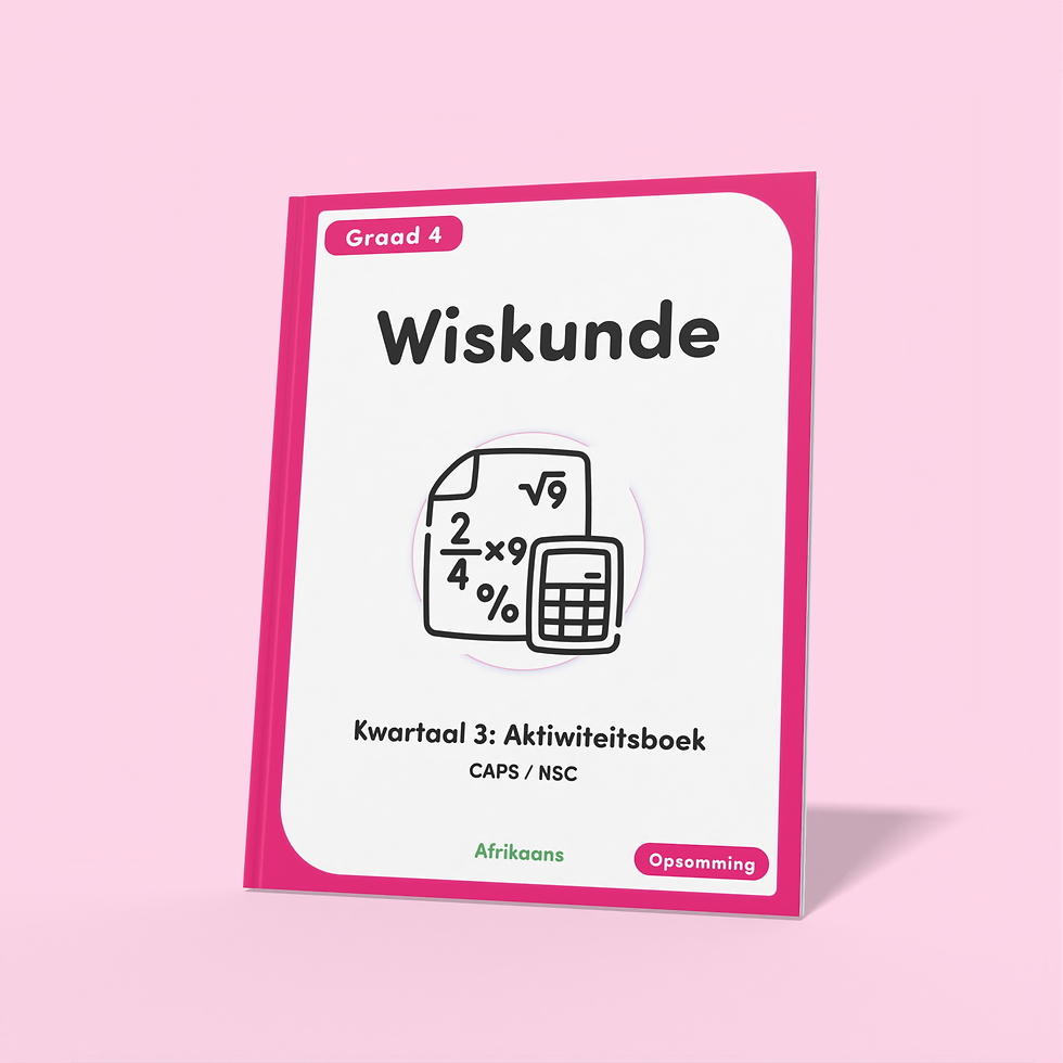 Thumbnail: Gr 4 Wiskunde KW3 [Afrikaans]
