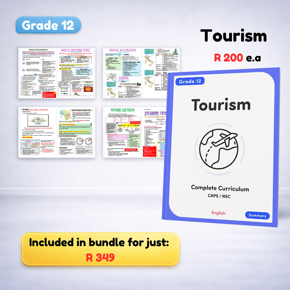 Thumbnail: Gr 12 Bundle - The Travel & Trade Pack [English]