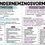 Thumbnail: Gr 11 Besigheidstudies [Afrikaans]