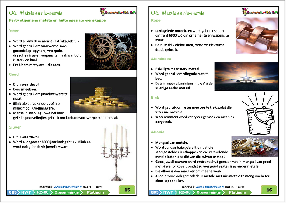 Thumbnail: Gr 5 Pakket KW1-4 [Afrikaans]