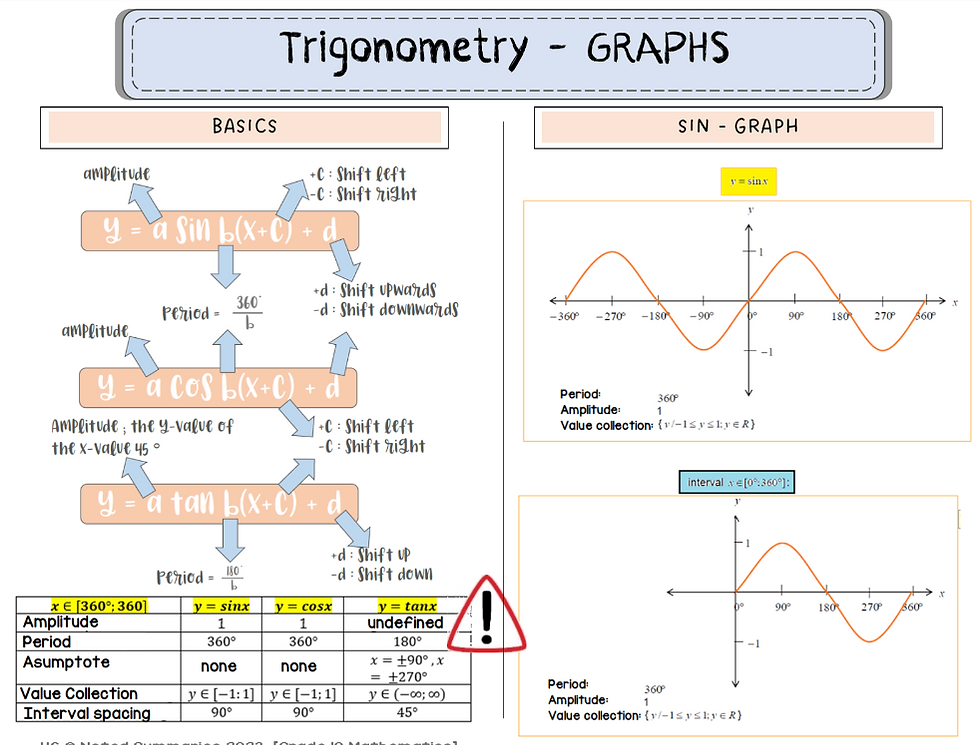 Thumbnail: Gr 10 Mathematics Book B: Geometry [English]