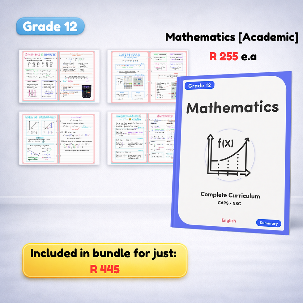 Thumbnail: Gr 12 Bundle - Core Subjects + Maths [English]