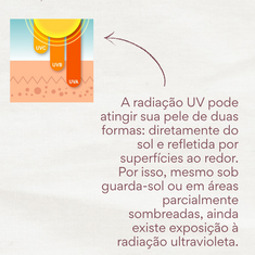 Sabia que você pode se queimar mesmo na sombra?