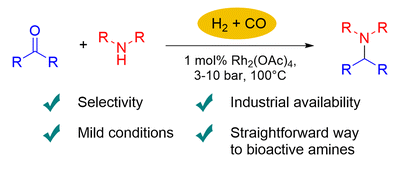 New article, which was published in New Journal of Chemistry