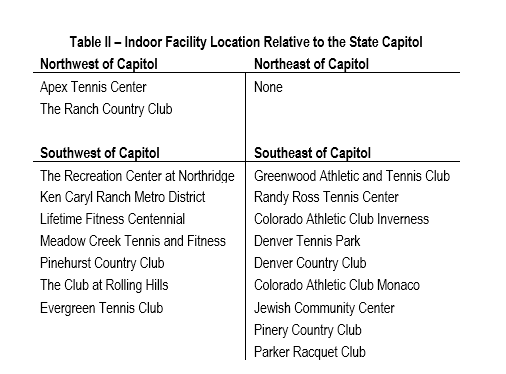 GH-Table2.png