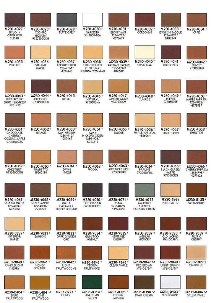 Thumbnail: M230-7201 New 72 Standard Fill Stick assortment #2