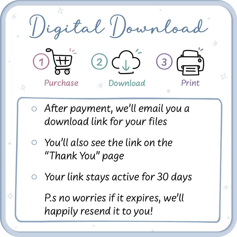 Thumbnail: Purchase & Download Information