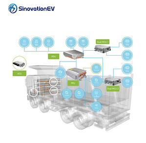 solution-600-1000kw-Mining truck.jpg