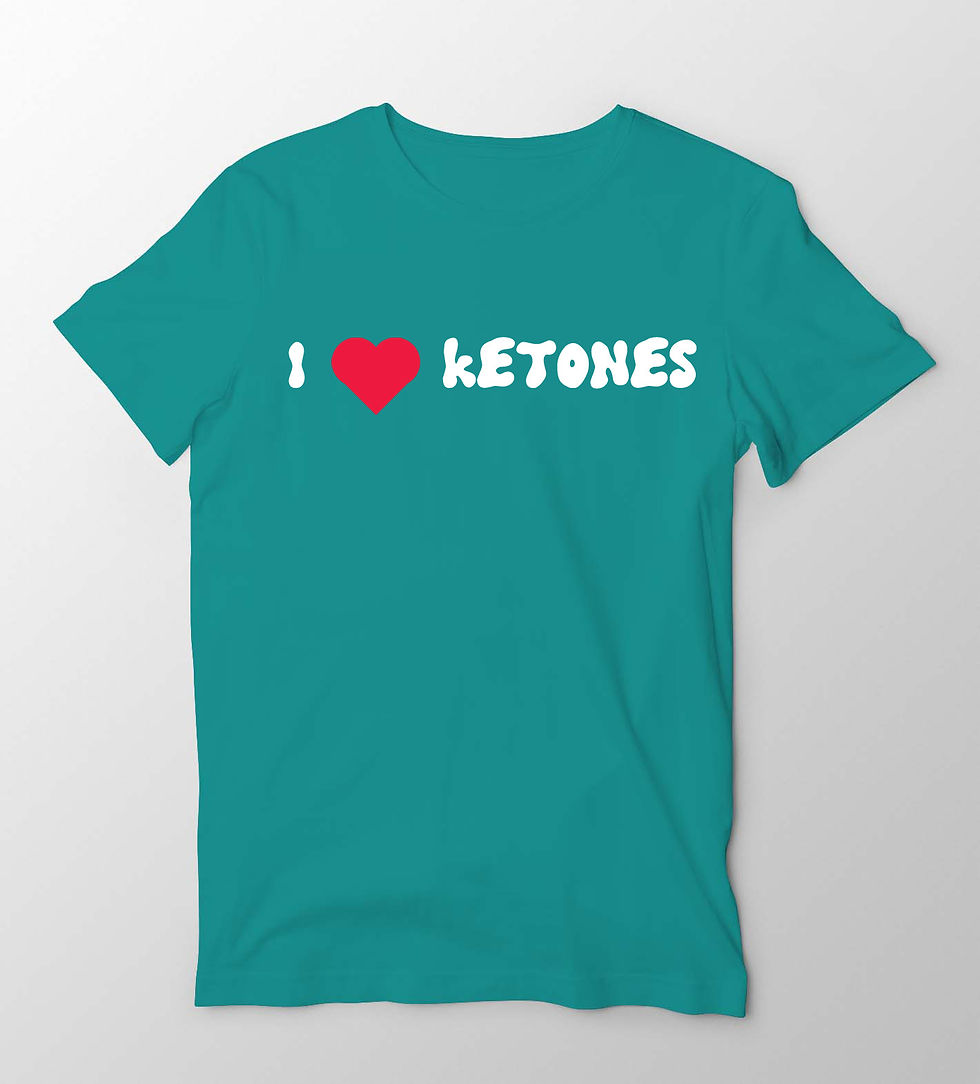 Thumbnail: I Heart Ketones