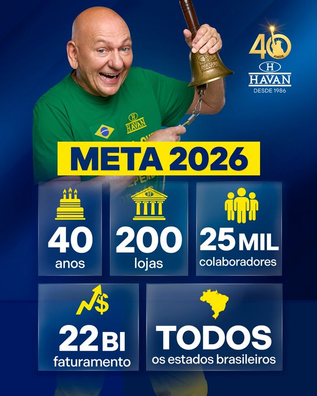 Havan desde: 1986 à 2026 são 40 anos de dedicação há suas Lojas pelo Brasil / Meta 2026