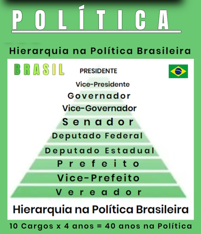 https://brasil.jornal.tv/politica