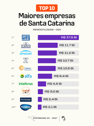 Jornal Brasil jornalbrasil.net