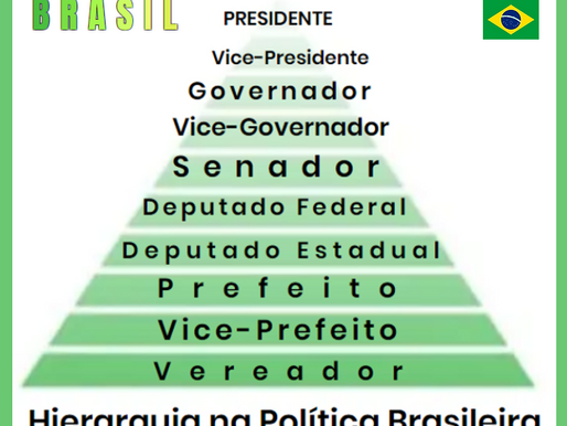 Grupo de Brasileiros com 20 Mil pessoas terรก o poder no Senado Federal na comunicaรงรฃo pela melhoria e inovaรงรฃo do futuro das novas geraรงรตes, faรงa parte de nossa comunidade do bem pelo BRASIL