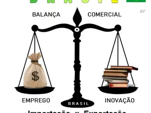 Real moeda Brasileira x Dólar o que fazer ? Vender em Real é a solução do Brasil e não mais em Dólar