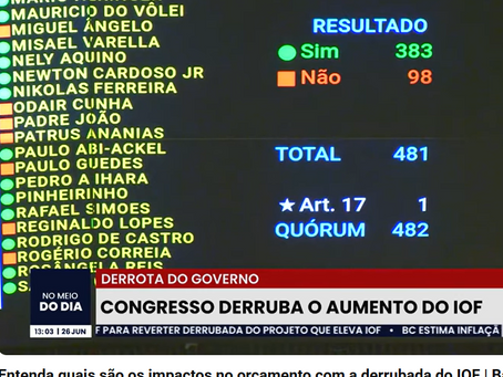 A derrubada do Imposto sobre Operações Financeiras (IOF) pode ter impactos significativos no orçamento brasileiro, Isso pode levar a um novo contingenciamento no orçamento, elevando o bloqueio atual